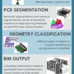 geometry-generation-products-pdf-410x1024